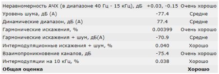 450x153 20 KB. Big one: 607x207 37 KB 450x153 20 KB. Big one: 607x207 37 KB