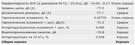 450x153 19 KB. Big one: 607x207 36 KB 450x153 19 KB. Big one: 607x207 36 KB