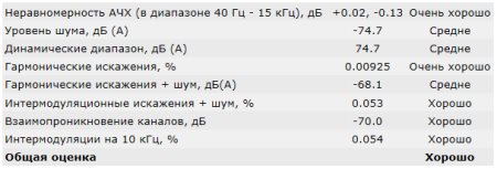 450x153 19 KB. Big one: 607x207 37 KB 450x153 19 KB. Big one: 607x207 37 KB