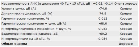 450x153 19 KB. Big one: 607x207 37 KB 450x153 19 KB. Big one: 607x207 37 KB