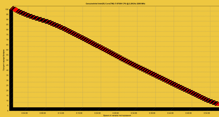 450x241 70 KB. Big one: 1618x867 110 KB 450x241 70 KB. Big one: 1618x867 110 KB