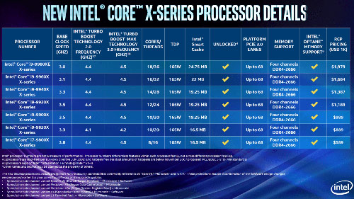 500x281 69 KB. Big one: 1400x788 292 KB 500x281 69 KB. Big one: 1400x788 292 KB