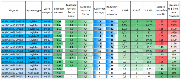 600x264 162 KB. Big one: 1173x517 96 KB 600x264 162 KB. Big one: 1173x517 96 KB
