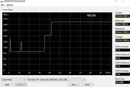 450x300  33 KB. Big one: 778x518  98 KB