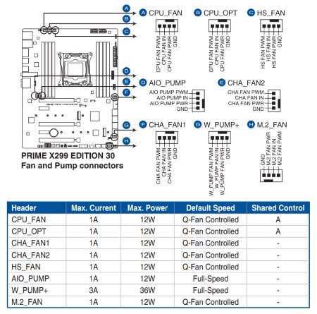 450x445 54 KB. Big one: 760x751 127 KB 450x445 54 KB. Big one: 760x751 127 KB