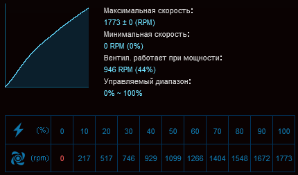 430x252  10 KB. Big one: 430x252  10 KB