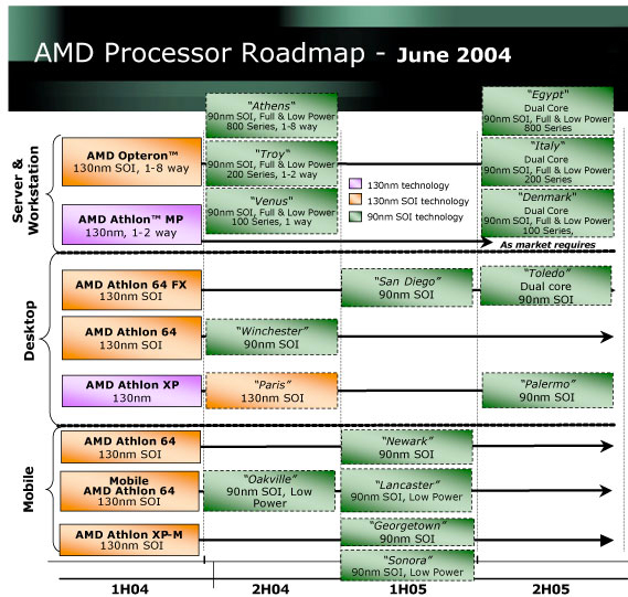 569x541 162 KB. Big one: 737x541 170 KB 569x541 162 KB. Big one: 737x541 170 KB