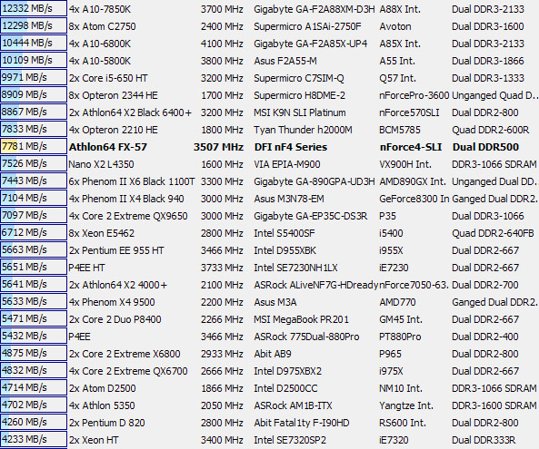 593x495 206 KB. Big one: 817x495 247 KB 593x495 206 KB. Big one: 817x495 247 KB