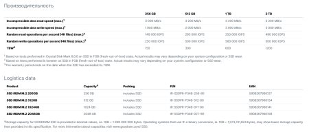 450x192  15 KB. Big one: 1349x577  105 KB