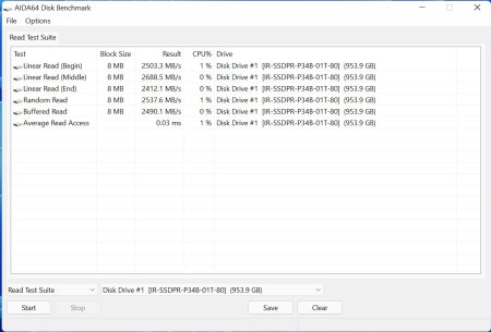 450x305  22 KB. Big one: 1244x842  131 KB