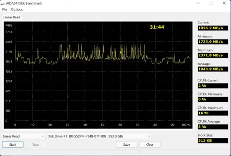 450x305  28 KB. Big one: 1241x840  159 KB