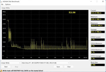 450x305  29 KB. Big one: 1241x840  169 KB