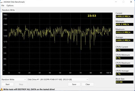450x305  30 KB. Big one: 1241x840  174 KB