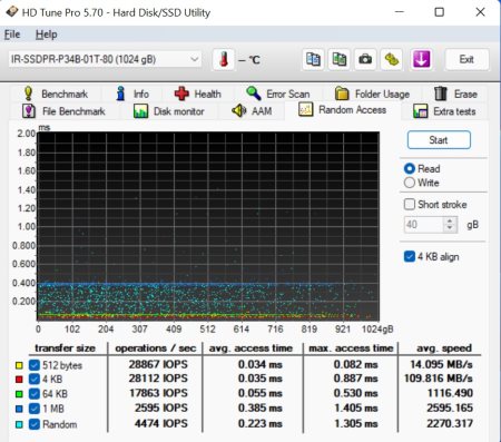 450x397  47 KB. Big one: 865x763  132 KB