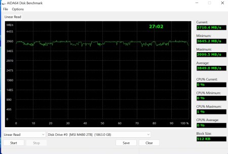 450x304  31 KB. Big one: 1240x838  165 KB 450x304  31 KB. Big one: 1240x838  165 KB