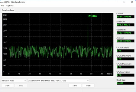 450x304  34 KB. Big one: 1240x838  194 KB 450x304  34 KB. Big one: 1240x838  194 KB