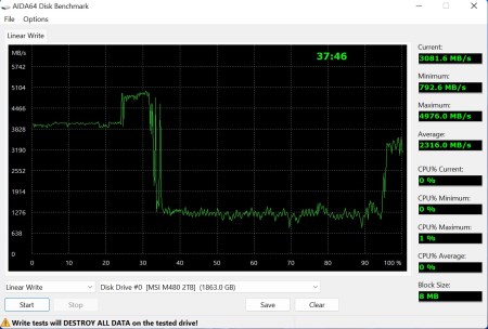 450x304  33 KB. Big one: 1240x838  180 KB 450x304  33 KB. Big one: 1240x838  180 KB