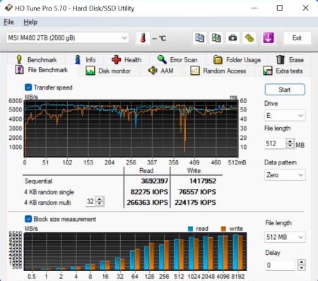 450x398  53 KB. Big one: 866x766  144 KB 450x398  53 KB. Big one: 866x766  144 KB