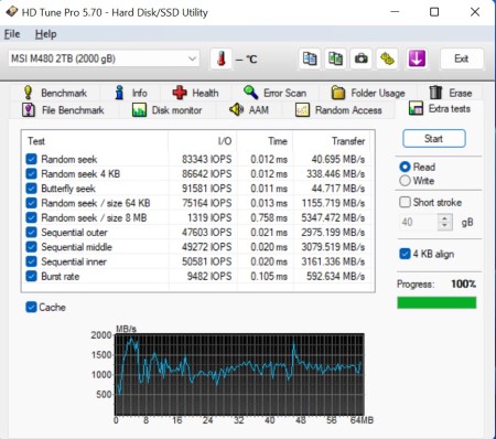 450x398  51 KB. Big one: 866x766  143 KB 450x398  51 KB. Big one: 866x766  143 KB