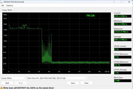 450x303 32 KB. Big one: 1000x674 120 KB 450x303 32 KB. Big one: 1000x674 120 KB