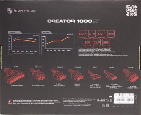 450x366 35 KB. Big one: 1500x1220 286 KB 450x366 35 KB. Big one: 1500x1220 286 KB