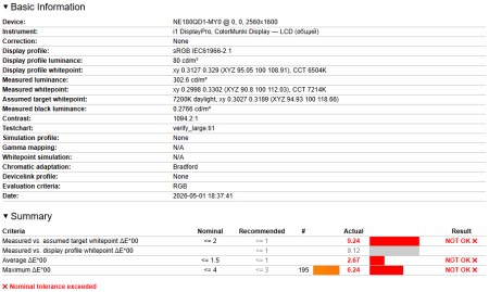 450x269 33 KB. Big one: 1000x9953 2015 KB 450x269 33 KB. Big one: 1000x9953 2015 KB
