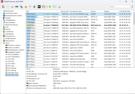 450x314 47 KB. Big one: 1500x1045 340 KB 450x314 47 KB. Big one: 1500x1045 340 KB