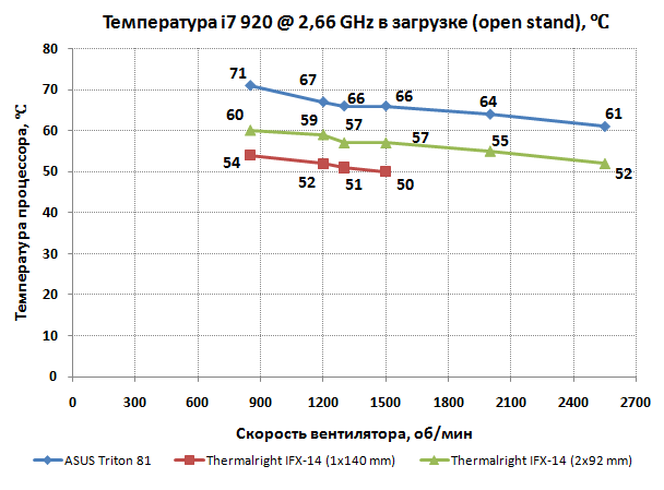 608x449  21Kb, zoomed: 1124x567  40Kb