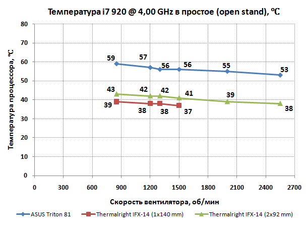 607x458  20Kb, zoomed: 1129x569  39Kb