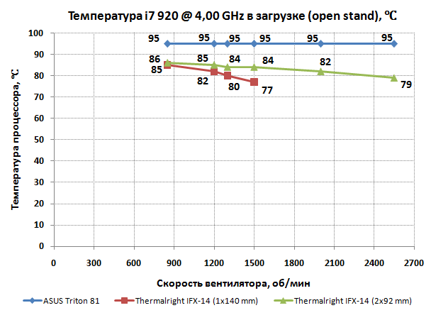 608x451  20Kb, zoomed: 1128x570  36Kb