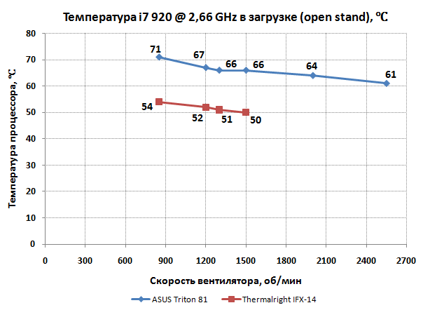 604x442  18Kb, zoomed: 1127x568  38Kb