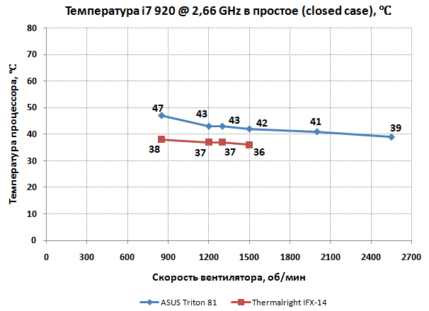 606x440  17Kb, zoomed: 1124x567  34Kb