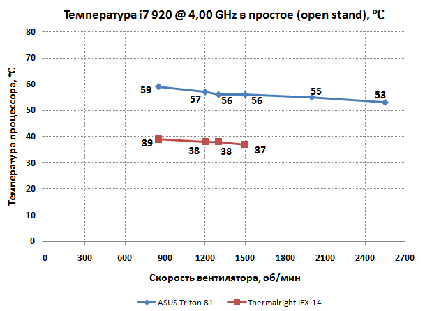 609x446  17Kb, zoomed: 1124x568  36Kb