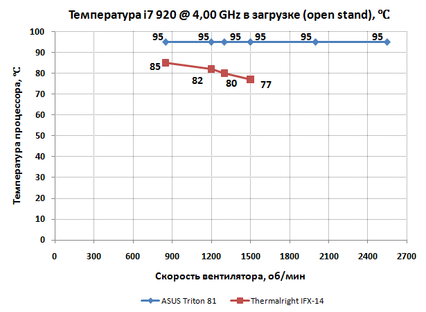 615x450  17Kb, zoomed: 1129x565  33Kb