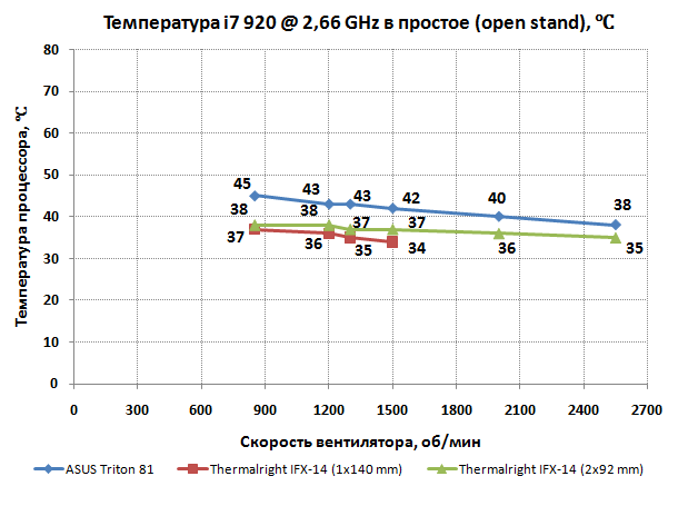 610x455  19Kb, zoomed: 1124x566  39Kb