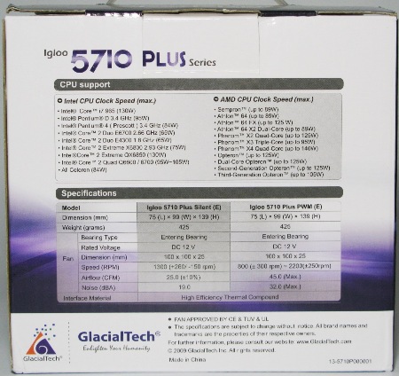 0x0  80 KB. Big one: 0x0  359 KB