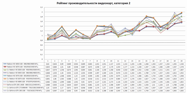 650x322  32 KB. Big one: 1404x696  57 KB