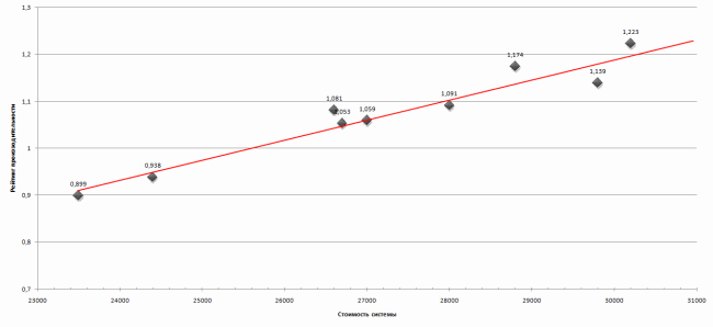 650x298  8 KB. Big one: 1340x615  16 KB