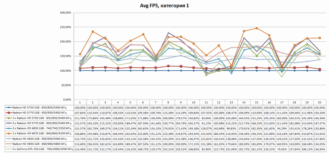 650x303  34 KB. Big one: 1405x656  58 KB
