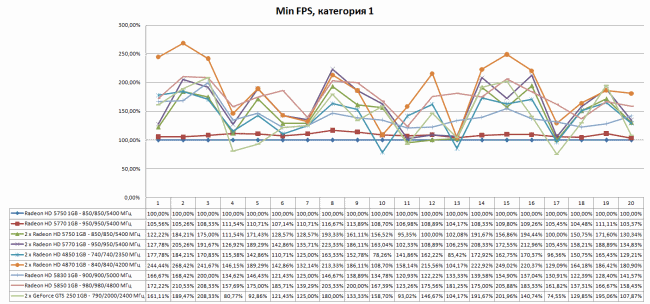 650x304  34 KB. Big one: 1405x657  60 KB