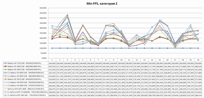 650x314  41 KB. Big one: 1405x679  67 KB