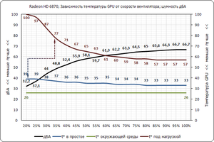 300x200  48 KB. Big one: 684x455  35 KB