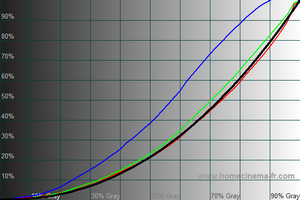 300x200  51 KB. Big one: 600x400  17 KB