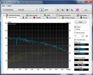 300x244  80 KB. Big one: 788x640  87 KB