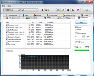 300x244  73 KB. Big one: 788x640  91 KB