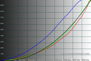 300x200  51 KB. Big one: 600x400  26 KB