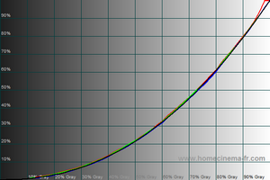 300x200  41 KB. Big one: 600x400  20 KB