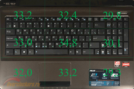 450x299  78 KB. Big one: 1000x664  336 KB