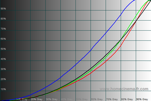 300x200  51 KB. Big one: 600x400  18 KB