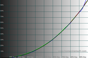 300x200  41 KB. Big one: 600x400  14 KB
